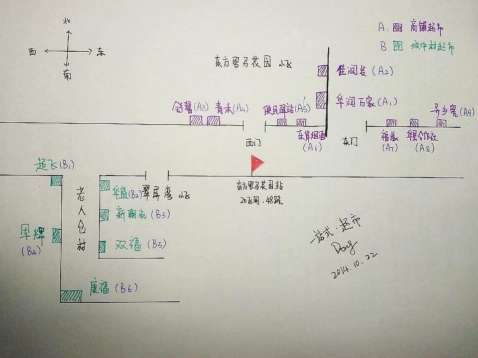 超市地图 第1张