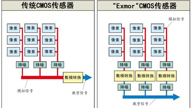 06 第6张