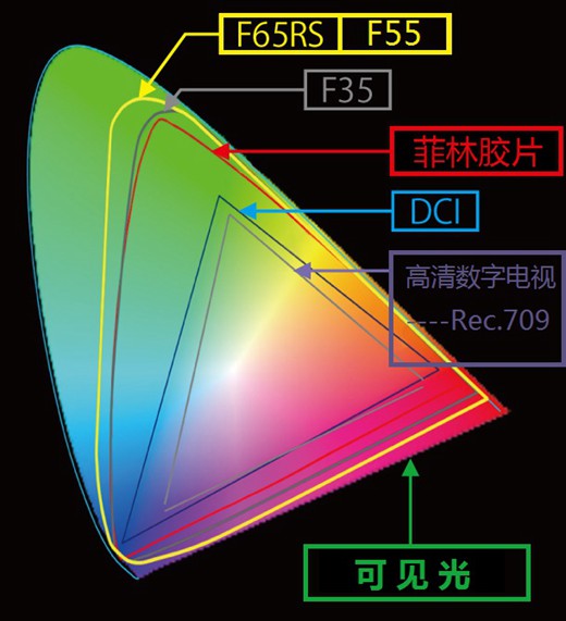 07 第7张