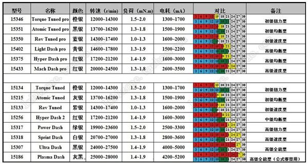 21 第22张