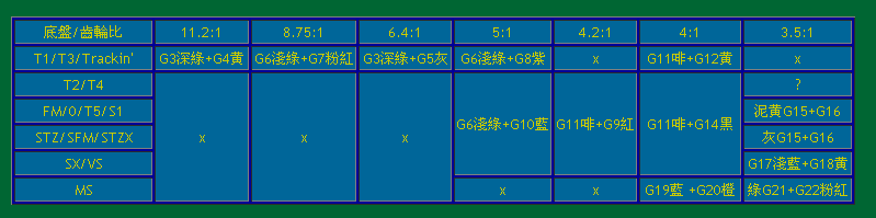 chilun8 第8张