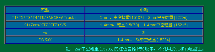 zhongzhou1 第2张