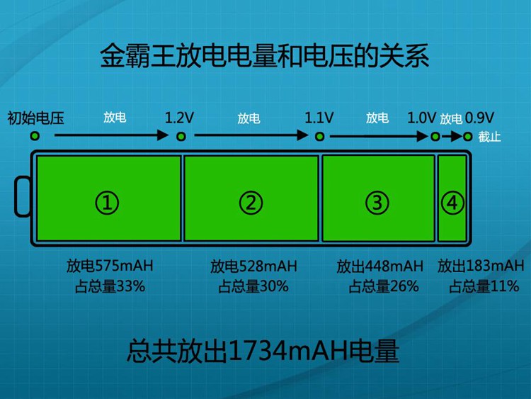 00s1 第3张