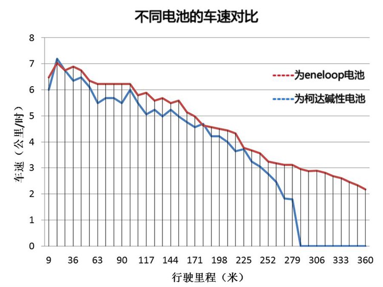 06 第9张